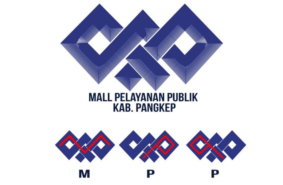 Logo Filosofi dan Makna Logo MPP
